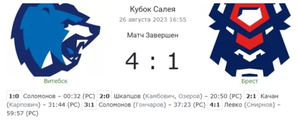 Кубок Салея. Брестские хоккеисты сразятся за бронзу Кубок Салея. Брестские хоккеисты сразятся за бронзу