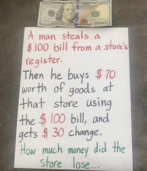 В сети завирусилась загадка о воровстве. Миллионы пытались, но не смогли ее решить В сети завирусилась загадка о воровстве. Миллионы пытались, но не смогли ее решить